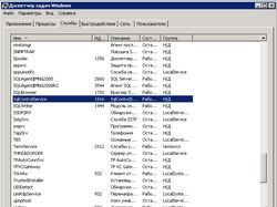 Сервис для отслеживания состояния кластера Ms SQL