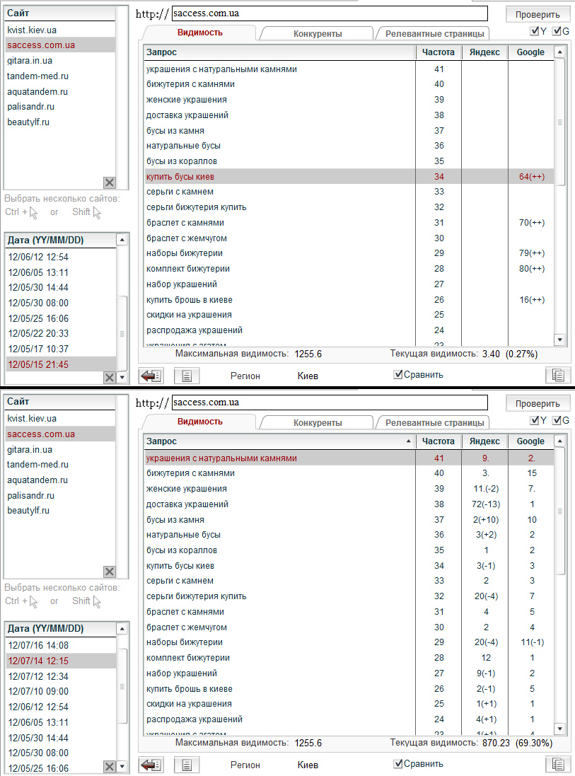 Продвижение сайта Saccess.jpg