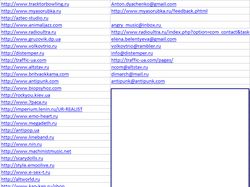 Поиск информации из 3500 сайтов (на скрине часть)
