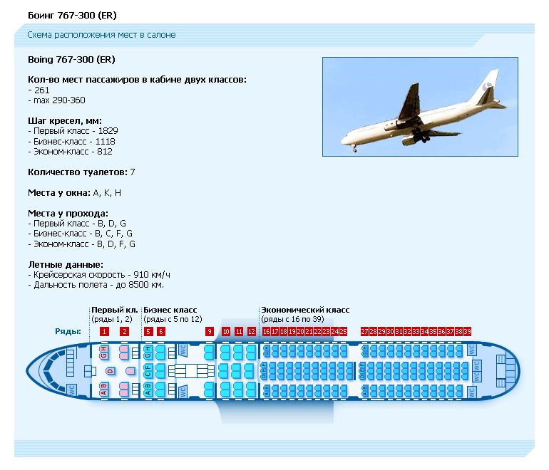 Боинг zf. Схема самолета Боинг 767-300 Азур. Боинг 767 300 схема посадочных мест в самолете. Боинг 767 Азур схема посадочных мест в самолете. Расположение мест в самолете Боинг 767-300 схема салона.