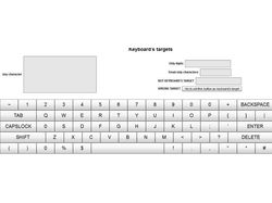 Virtual keyboard flex component