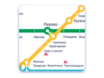 Железнодорожная схема Московского региона
