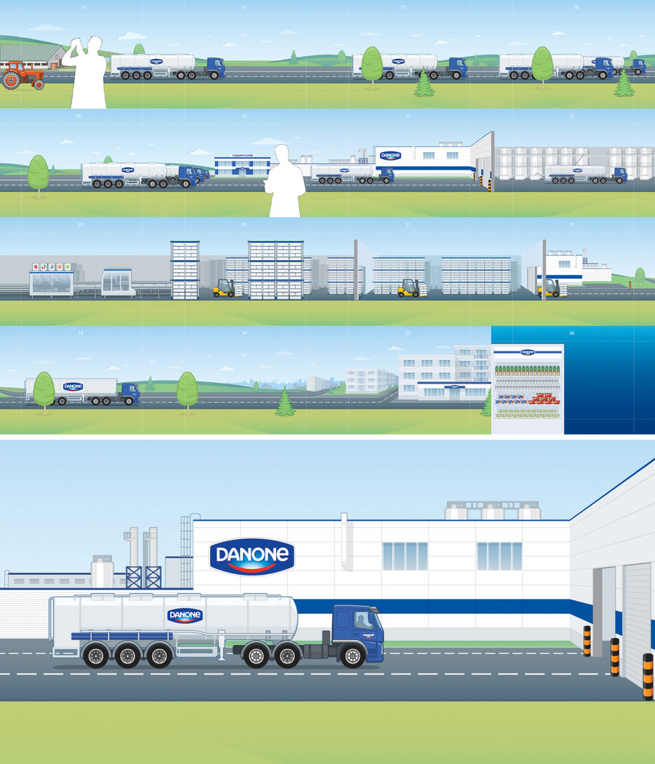 Danone 01.jpg