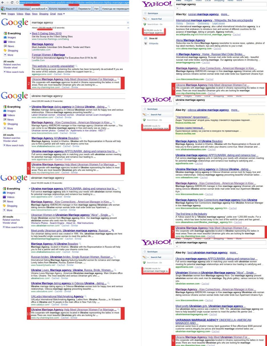 Англоязычное продвижение под США 1.jpg