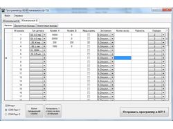 Программатор Ш-711 (c#)