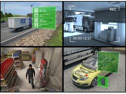 IRZ industry
