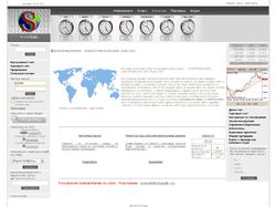 "Shalcom - Интернет-трейдинг"