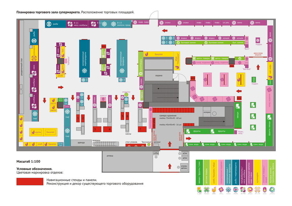 План торгового зала магазина пятерочка