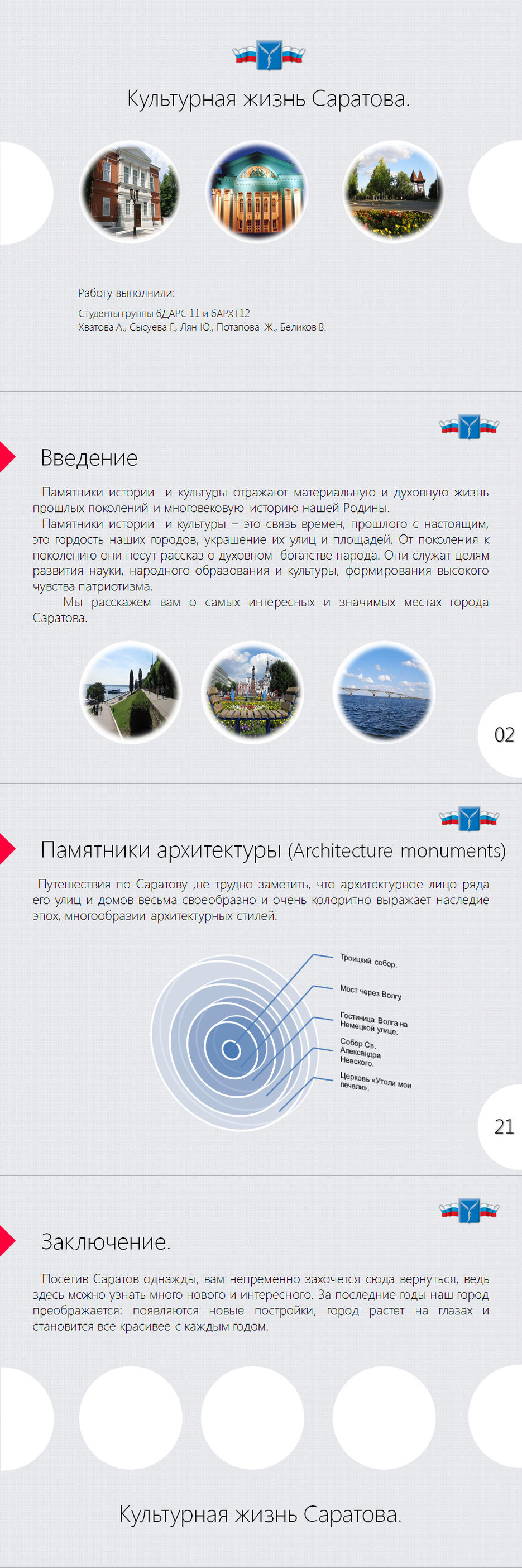 Культурная жизнь Саратова..jpg