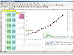 математика - аппроксимация данных