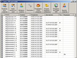 Серви SMS-рассылок
